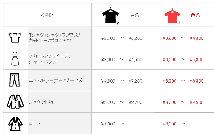 ���ߑւ�����