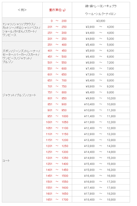 色染めの詳細料金表